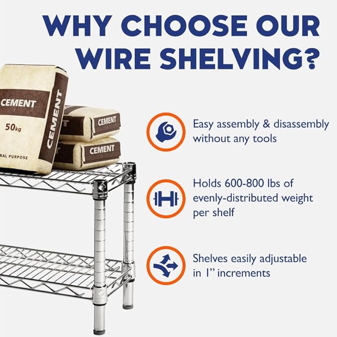 Shelving Inc. 8" d x 36" w Chrome Wire Shelving - Image 8
