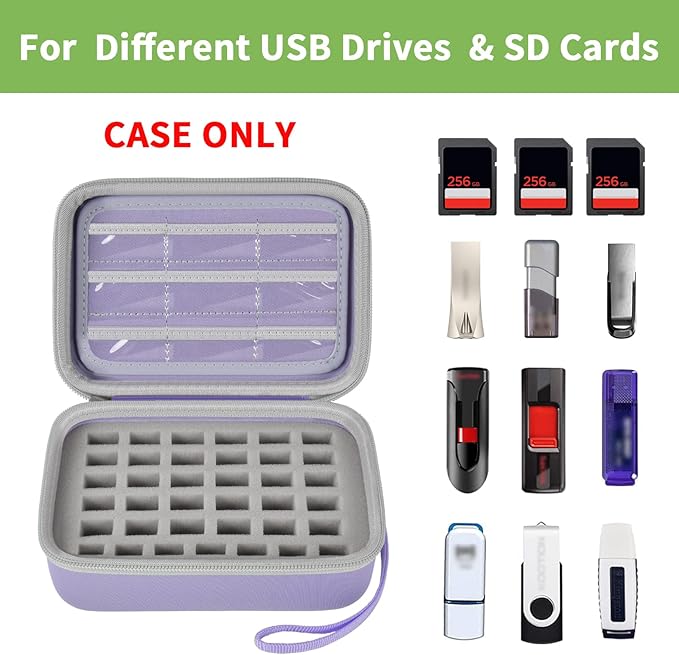 USB Flash Drive Case, SD Card/Memory Stick Pouch - Image 2