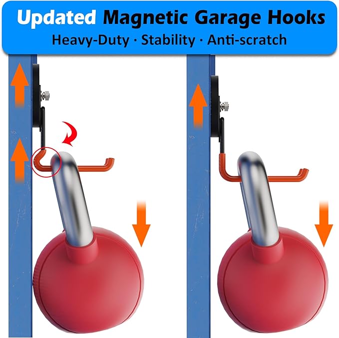 MUTUACTOR New Updated Super Strong Magnetic Hooks, 40lbs Anti-Scratch Large - Image 2