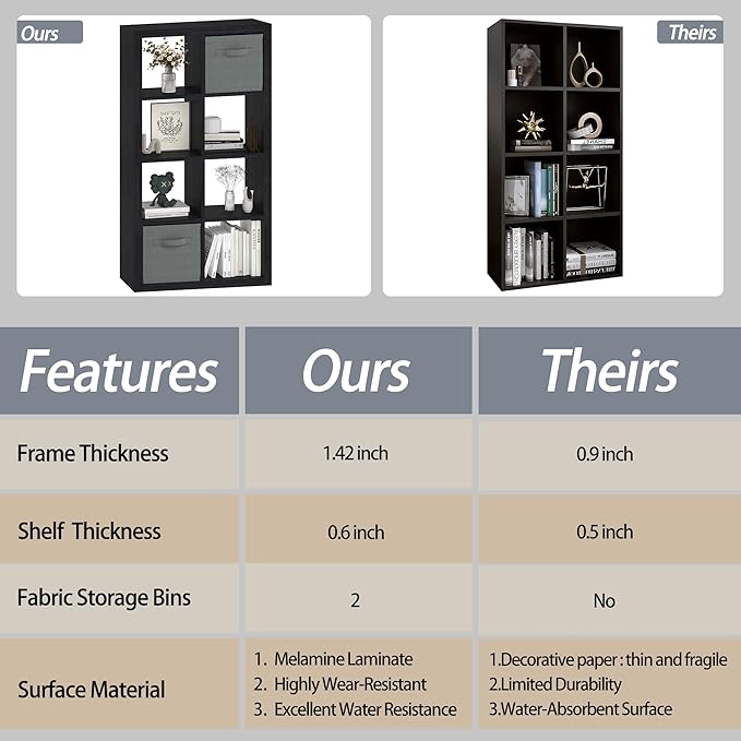 Bookshelf Cube Storage Organizer, 8-Cube Shelf Bookcase - Image 5