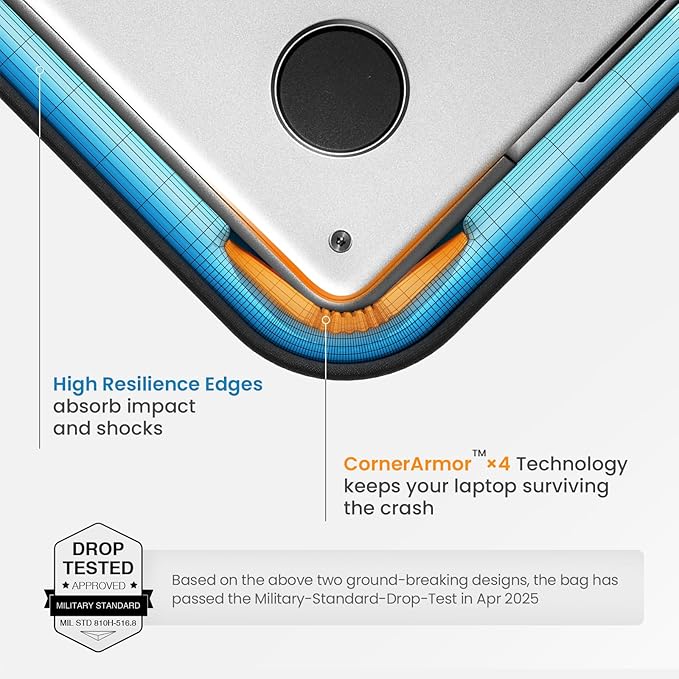 tomtoc 360° Protective Laptop Sleeve - Image 4