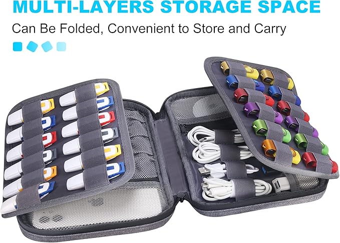 Lacdo USB Flash Drive Case Thumb Drive Holder Case Organizer Portable - Image 3