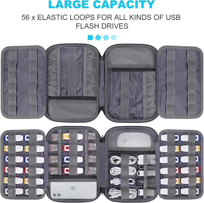 Lacdo USB Flash Drive Case Thumb Drive Holder Case Organizer Portable - Image 2